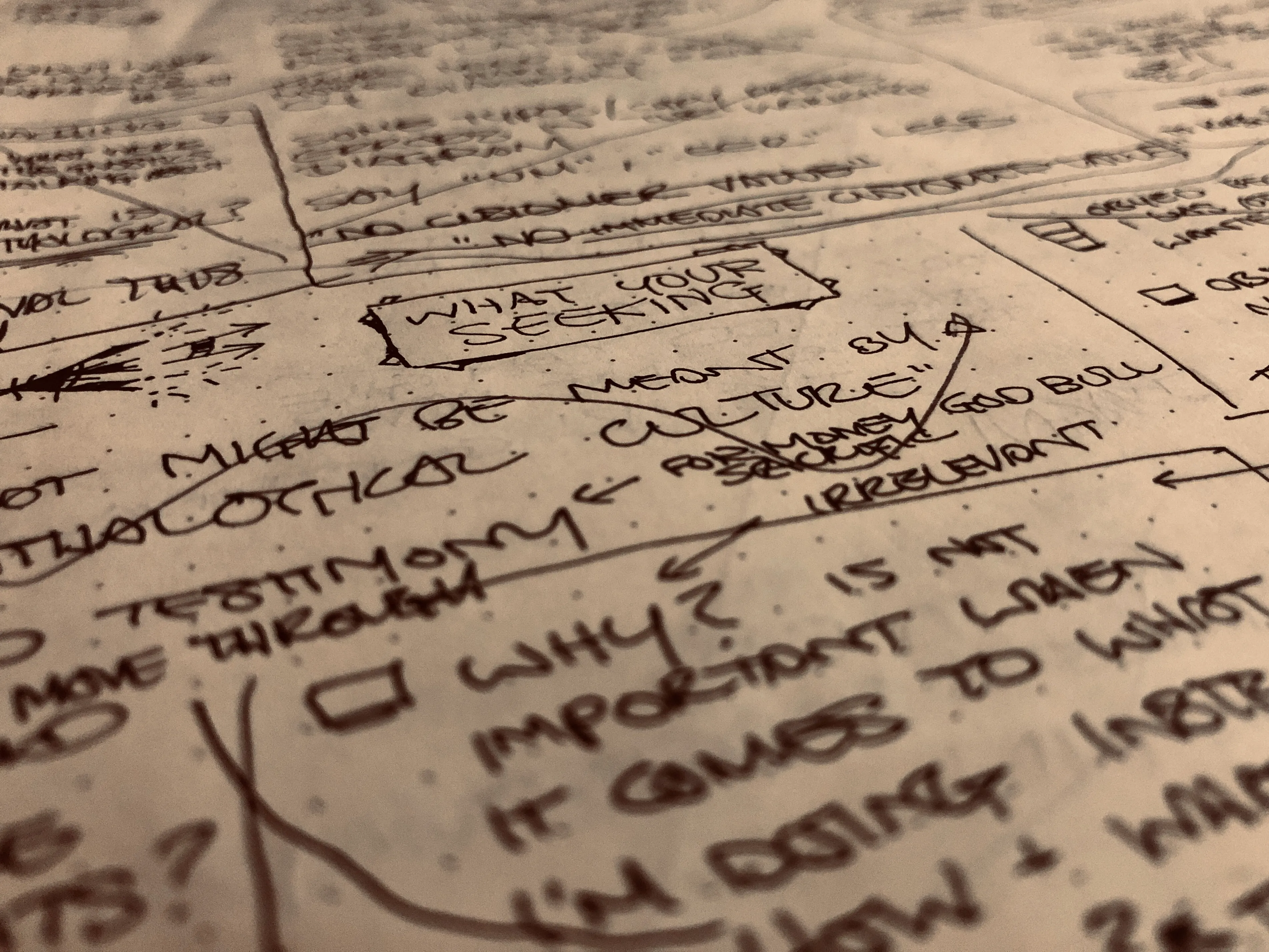 Semi-abstract, close angled photography of dense, seemily chaotic writing on paper